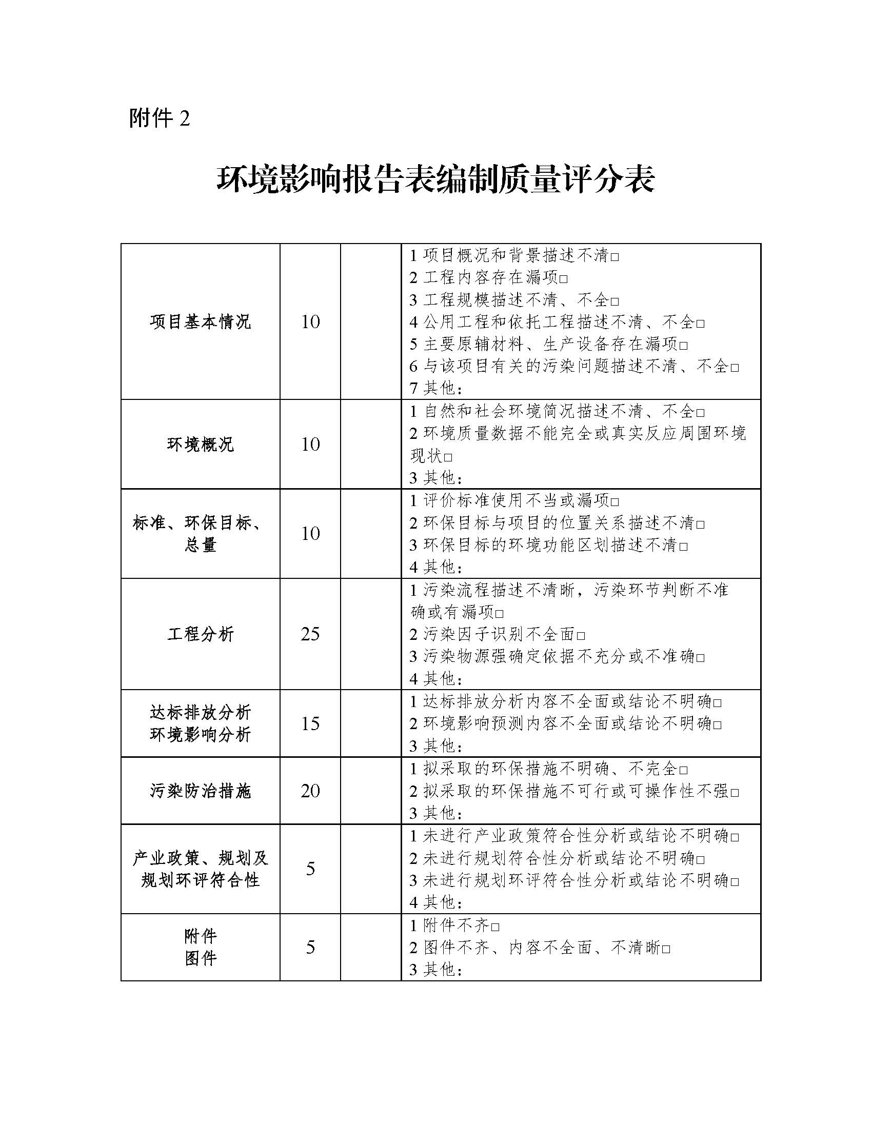 聯(lián)合赤道環(huán)境評價有限公司