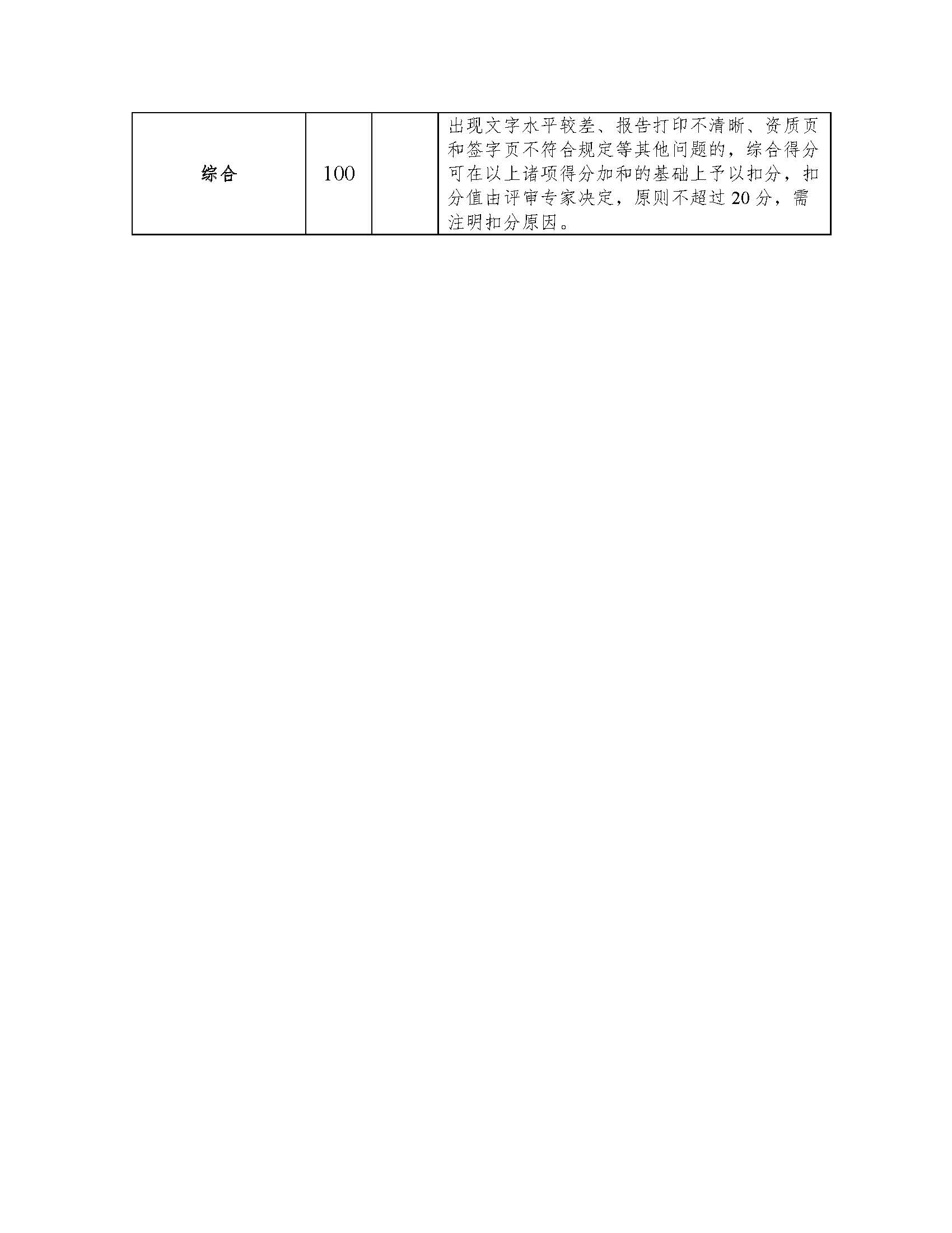 聯(lián)合赤道環(huán)境評價有限公司